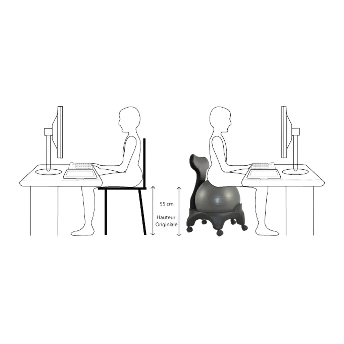 Chaise ergonomique avec ballon Tonic Chair® Confort - My Médical