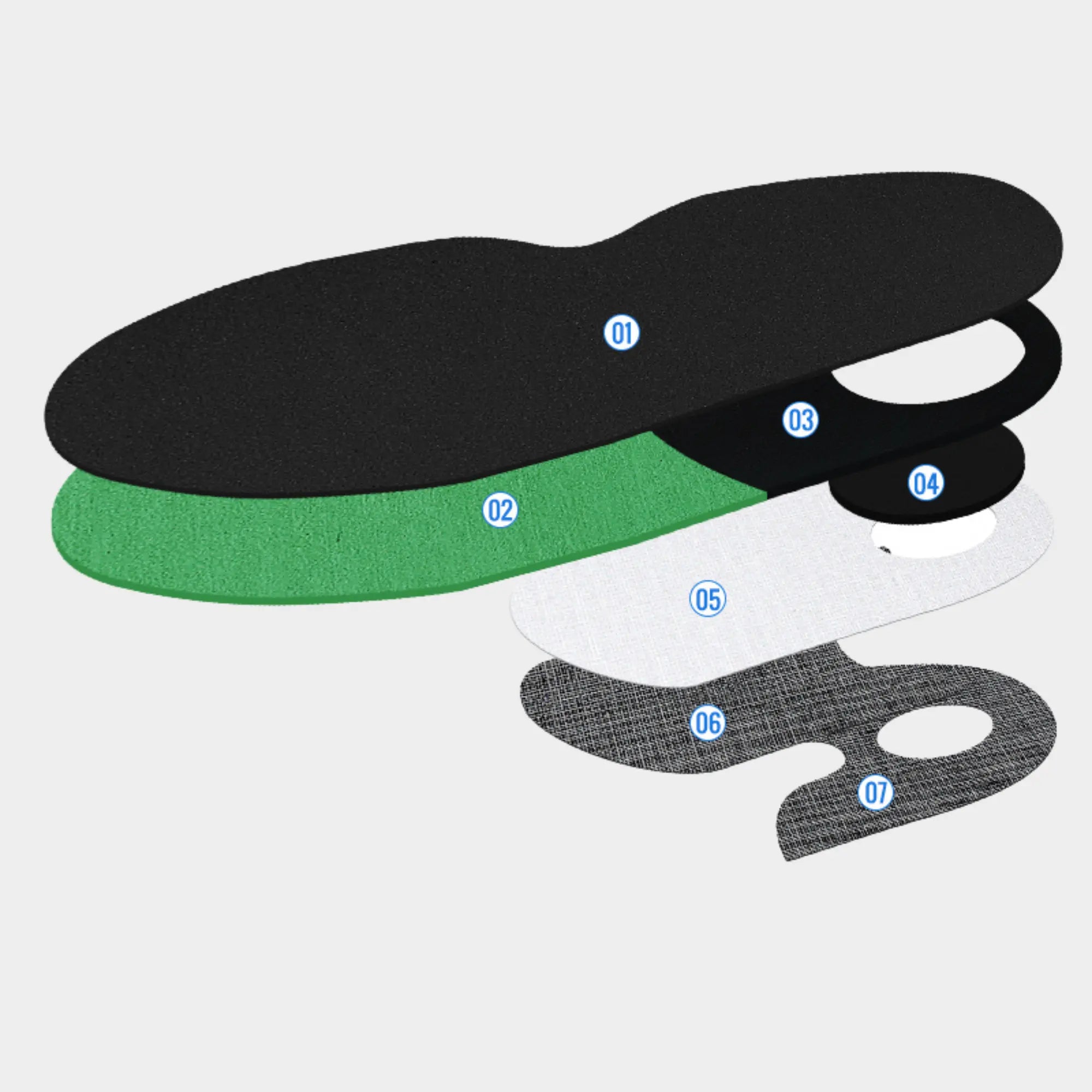 Football / Rugby - Express 24h - Essential by My Podologie Essential 